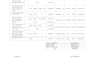 civil engineering quantity takeoff and cost estimation
